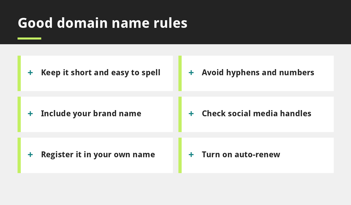 Good domain name rules infographic