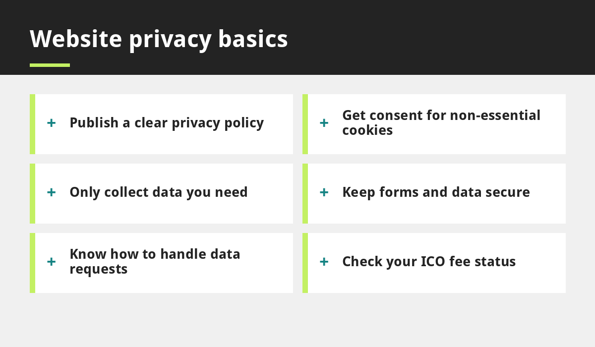Website privacy basics infographic