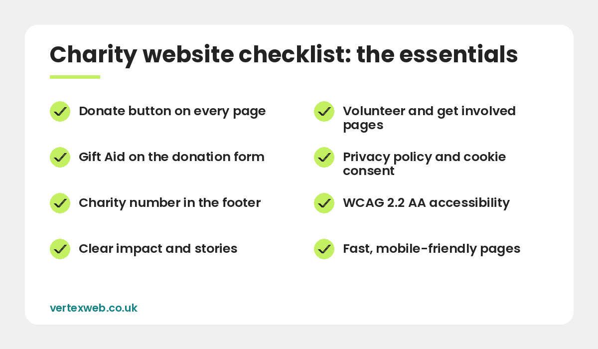 Charity website checklist: essential features for UK charities