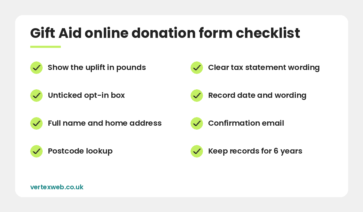 Gift Aid online donations: donation form checklist