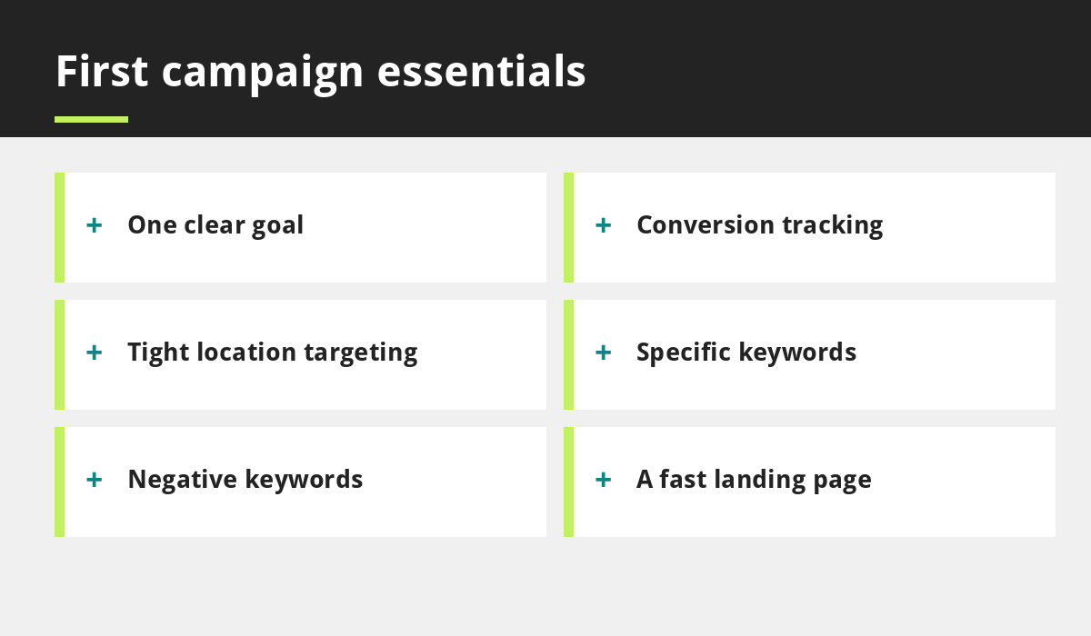 Google Ads: first campaign essentials infographic