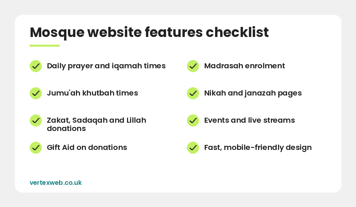 Mosque website features checklist for masjids and Islamic centres