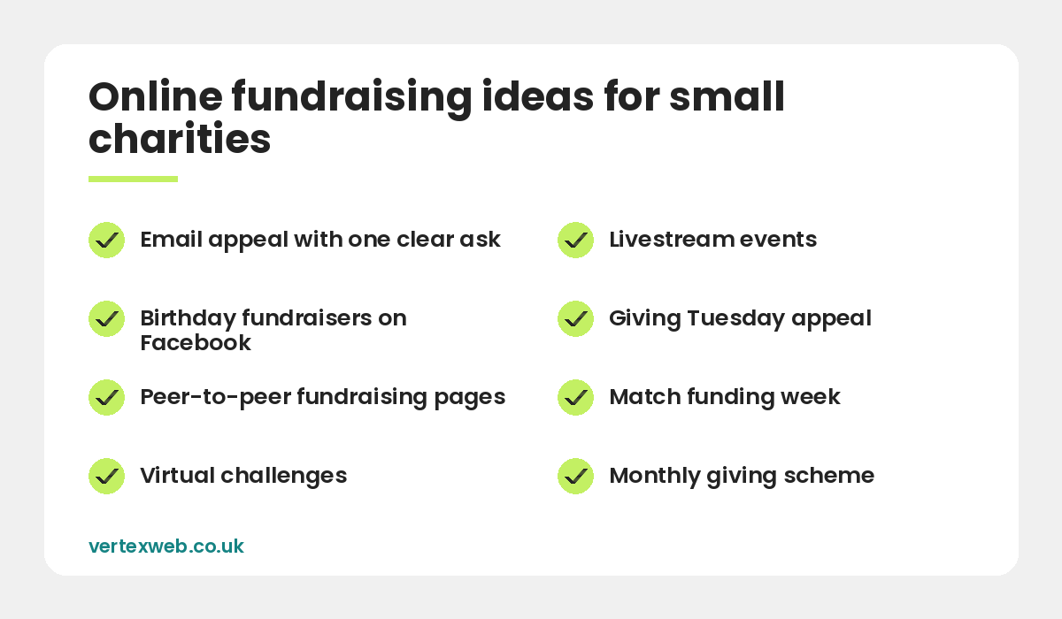 Online fundraising ideas for small charities infographic