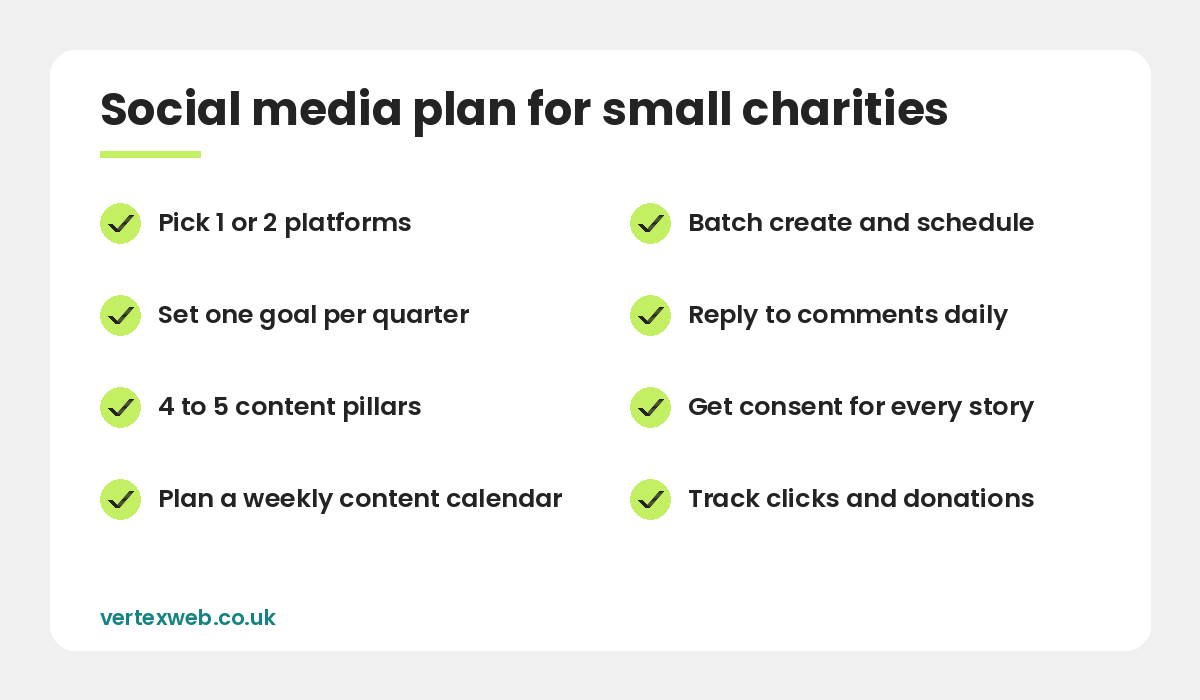 Social media for small charities: weekly plan checklist
