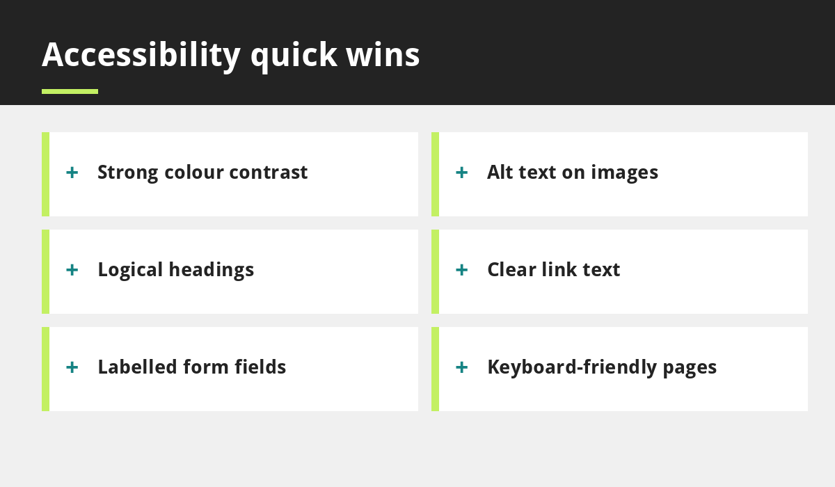 Website accessibility: accessibility quick wins infographic