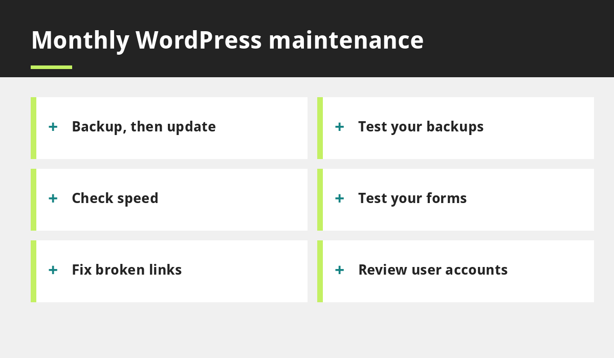 WordPress maintenance: monthly WordPress checklist infographic