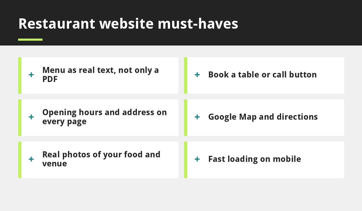 Restaurant website must-haves infographic