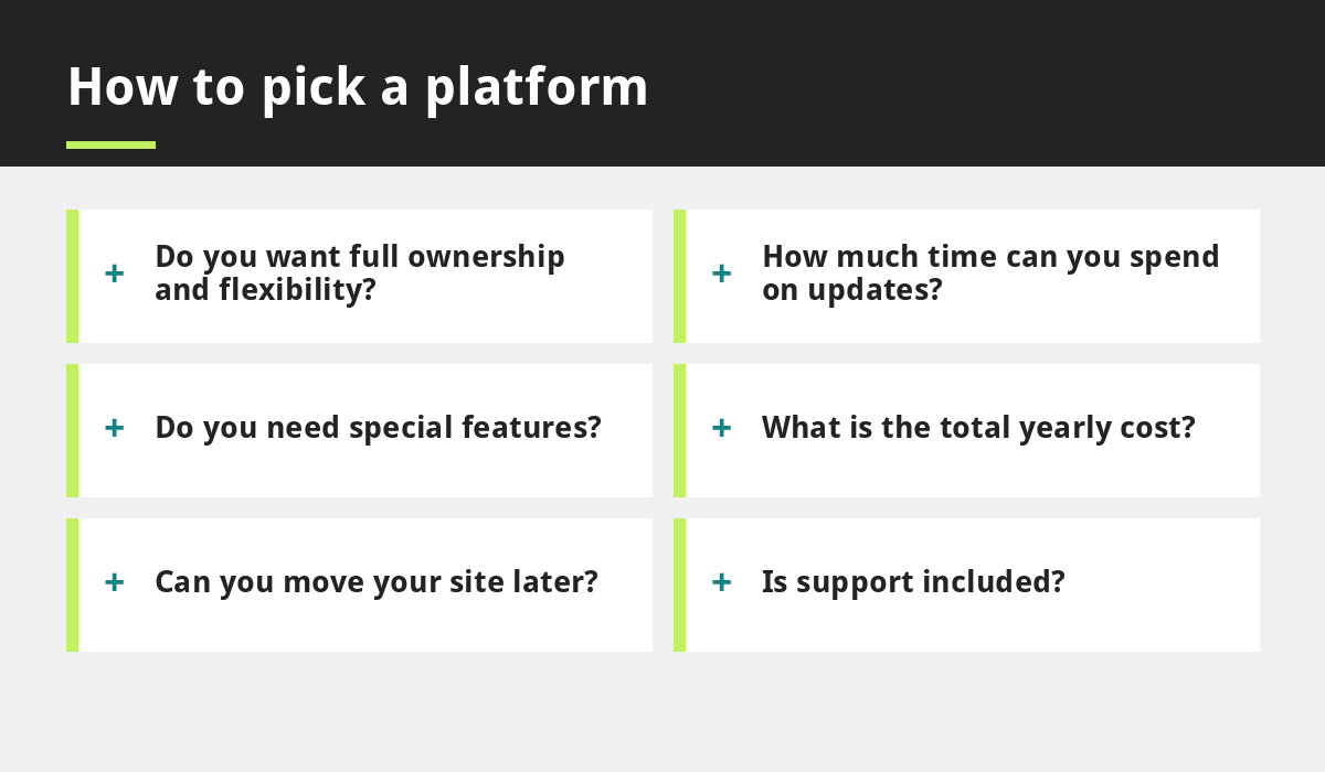 How to pick a platform infographic
